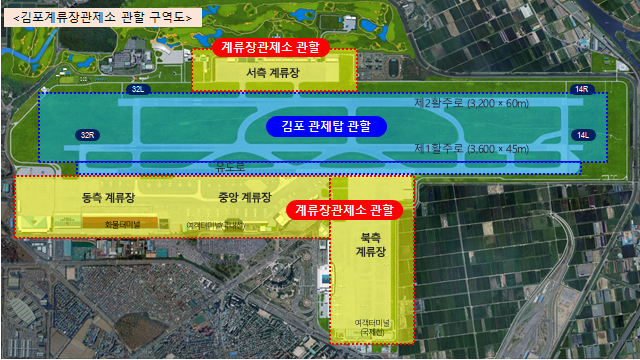 ▲최근 항공교통량 증가에 따른 항공교통 관제업무의 효율을 높이고 안전관리를 강화하기 위해 16일 새벽 1시부터 김포국제공항 계류장 관리 전담 관제소를 신설·운영한다. 지금까지 김포공항 내 모든 항공교통관제업무는 국토교통부 소속 ‘김포관제탑’에서 수행해 왔으나, 새롭게 신설되는 김포국제공항 계류장 관리 전담 관제소는 한국공항공사에서 운영한다. (사진제공=국토교통부)