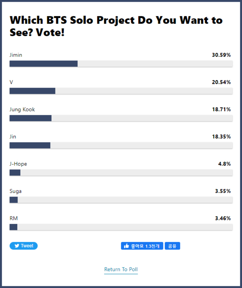 ▲(출처=빌보드)