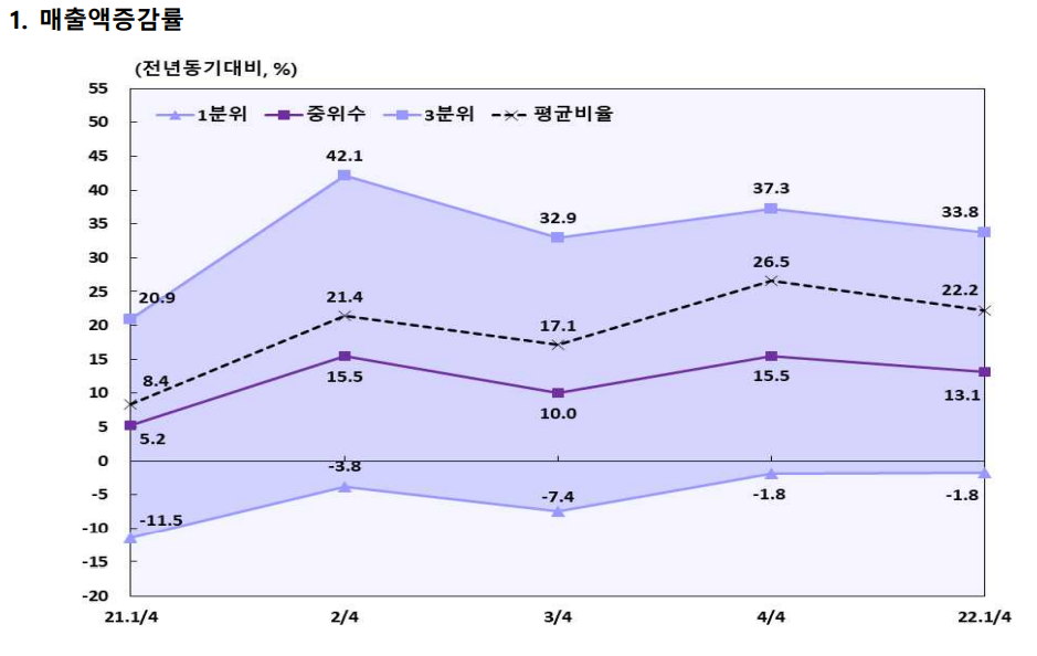 (사진제공=한국은행)