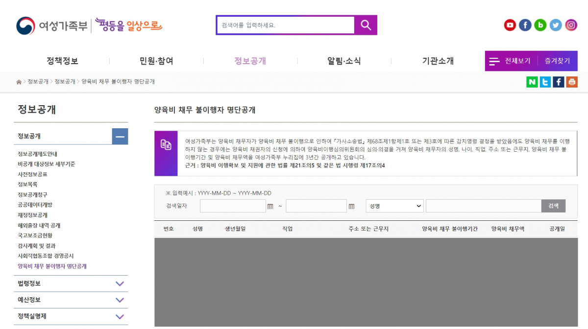 ▲양육비 채무 불이행자 명단 공개 페이지. 명단은 가림 처리. (여성가족부 홈페이지)