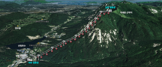 ▲산정호수 명성산 케이블카 조성사업 조감도 (자료 = 대우조선해양건설)