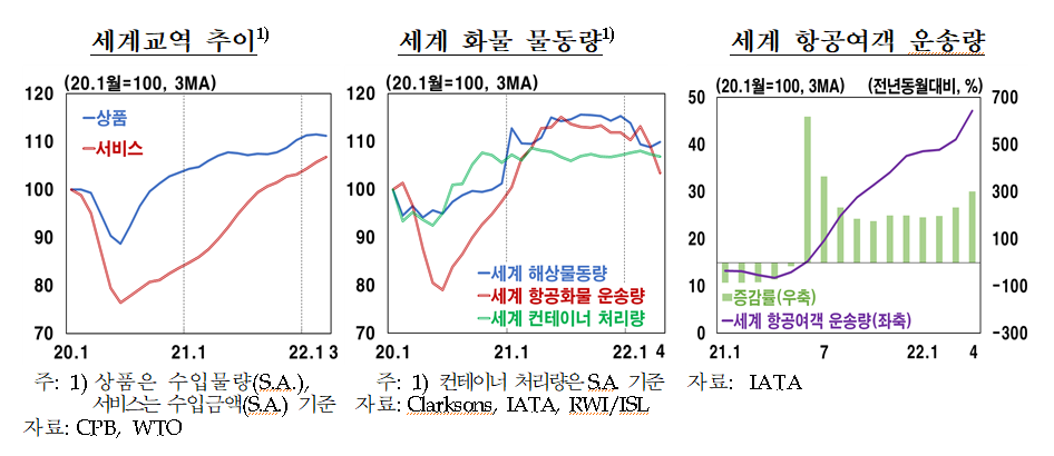 (사진제공=한국은행)
