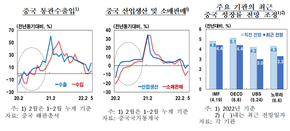 (사진제공=한국은행)