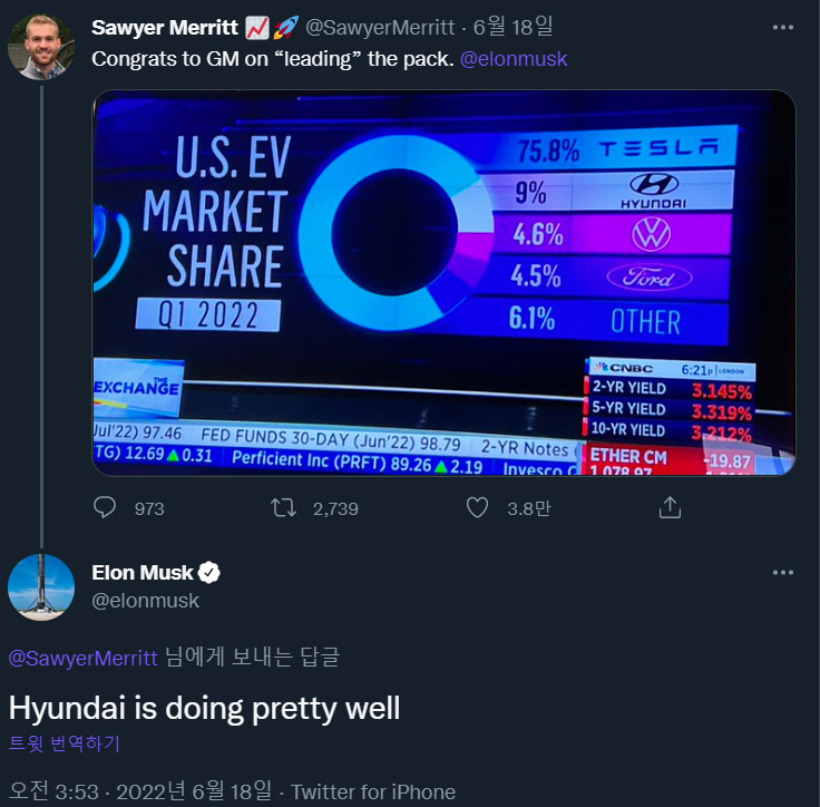 ▲일론 머스크 테슬라 최고경영자(CEO)가 18일(현지시간) 트위터에 현대차를 언급하고 있다. 출처 머스크 트위터
