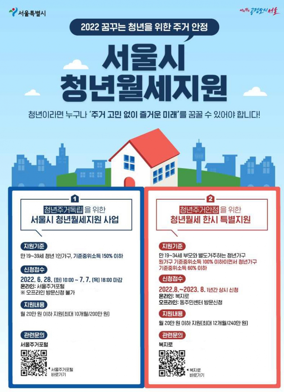 ▲서울시 청년월세지원 사업 포스터 (자료제공=서울시)