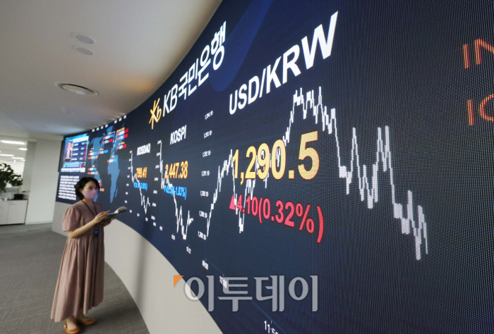 국내 증시 ‘장마’ 오는데 우산이 없다…‘저점매수’ 서학개미는 비명