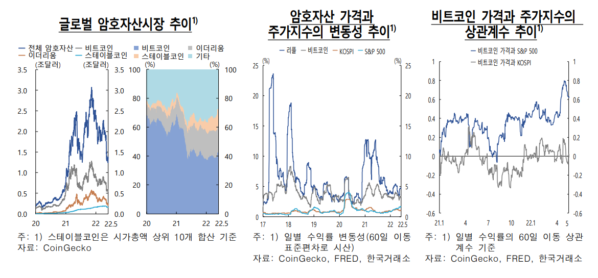 (사진제공=한국은행)