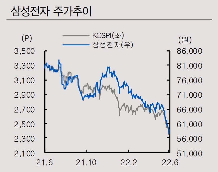 (출처=IBK투자증권)