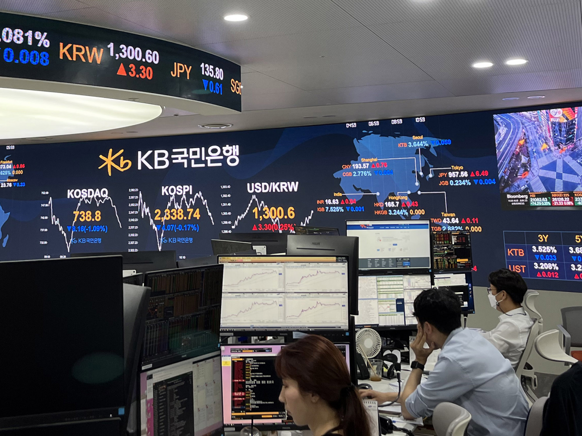 ▲이날 오후 2시 36분 현재 원·달러 환율은 1301원, 코스피(오후 2시 38분 기준)는 2318.15에서 거래중이다. 사진은 KB국민은행 여의도 딜링룸에서 직원들이 모니터를 바라보고 있는 모습. (KB국민은행)