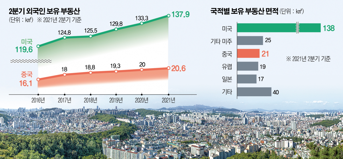 (그래픽=신미영 기자 win8226@)