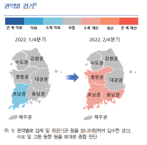 (한국은행)