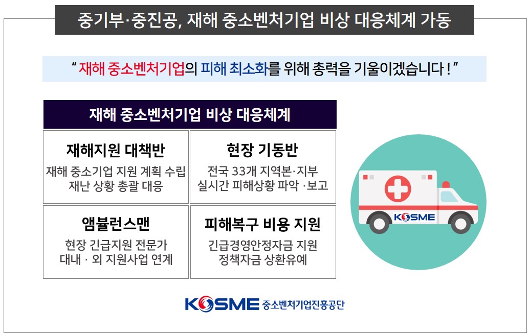 (사진제공=중소벤처기업진흥공단)