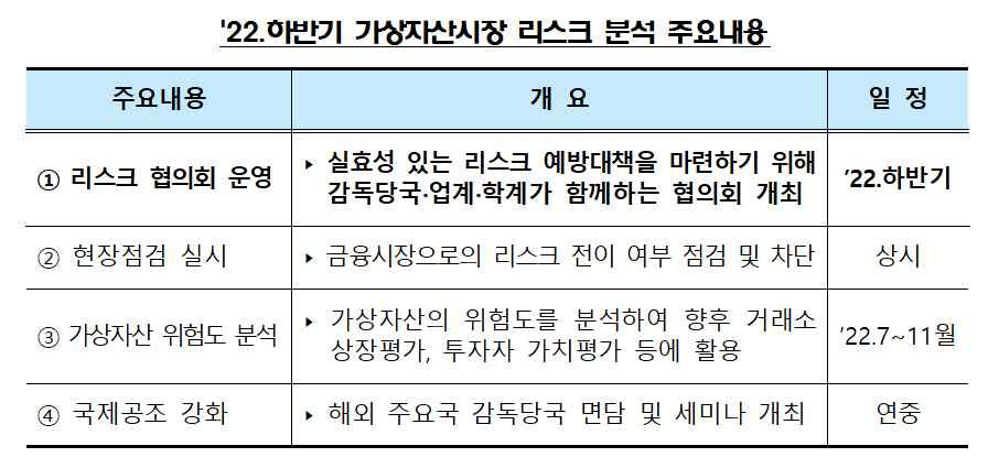 (사진제공=금융감독원)