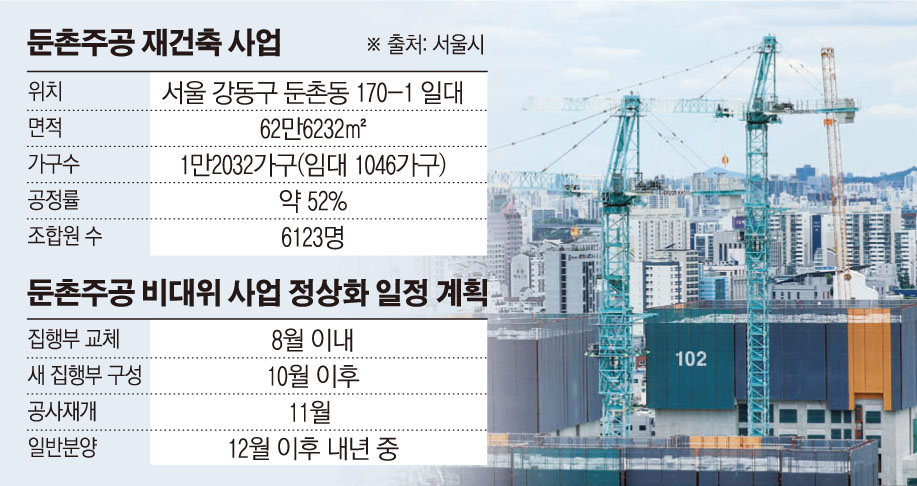 (그래픽=손미경 기자 sssmk@)