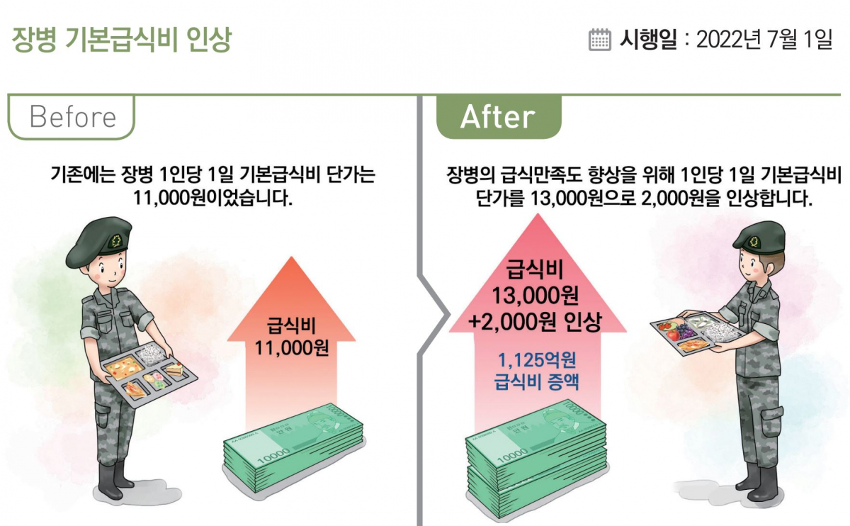 (사진제공=기획재정부)