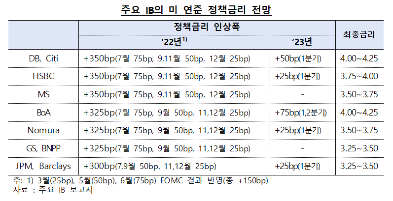 (사진제공=한국은행)