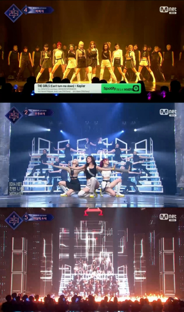 ▲케플러(사진 = Mnet '퀸덤2' 방송 화면 캡처)