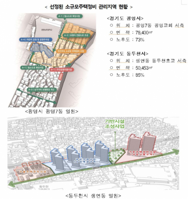 ▲선정된 '소규모주택정비 관리지역' 현황 (자료제공=국토교통부)