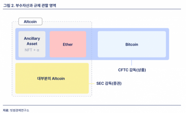 (사진제공=빗썸)