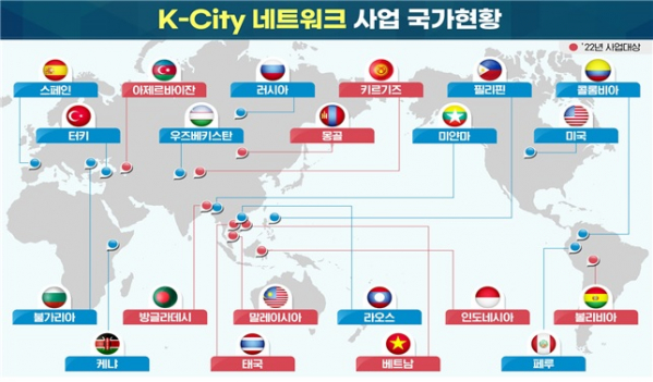 ▲K-City 네트워크 사업 국가현황 (자료제공=국토교통부)