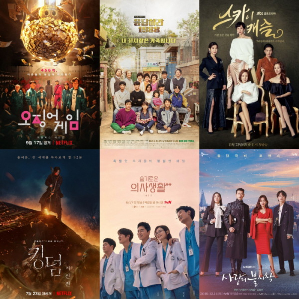 ▲왼쪽부터 '오징어 게임', '응답하라 1988', '스카이 캐슬', '킹덤', '슬기로운 의사생활', '사랑의 불시착' 포스터(넷플릭스, tvN, JTBC)
