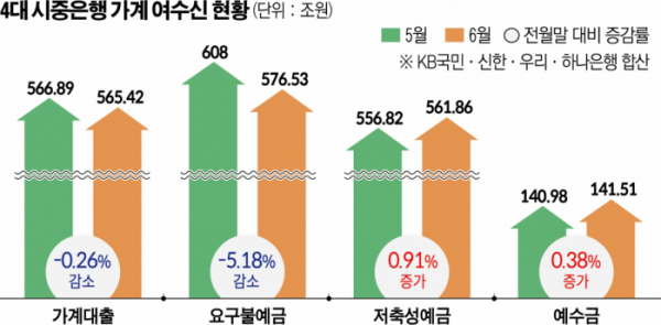 (그래픽=신미영 기자 win8226@)