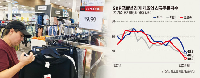 ▲사진은 미국 일리노이주 샴버그의 한 쇼핑몰에서 지난달 30일(현지시간) 소비자가 가격을 확인하고 있다. 샴버그/AP뉴시스