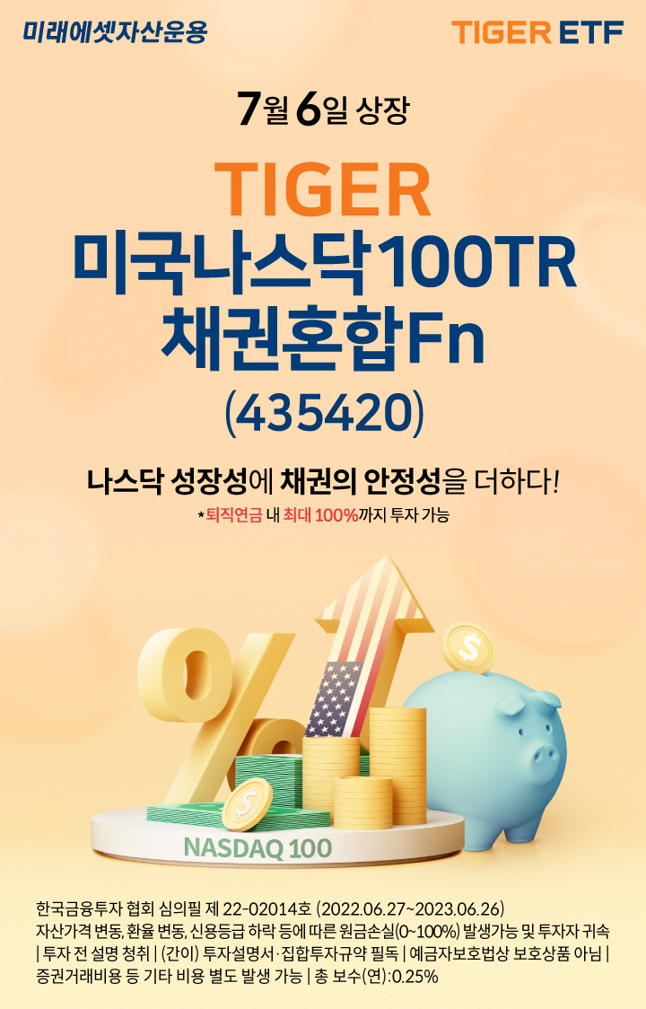 (제공=미래에셋자산운용)