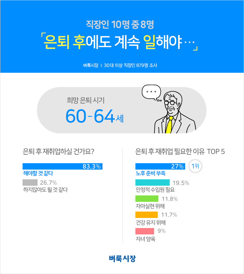 (사진제공=벼룩시장)