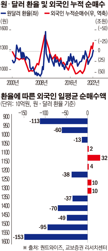 (그래픽=손미경 기자 sssmk@)