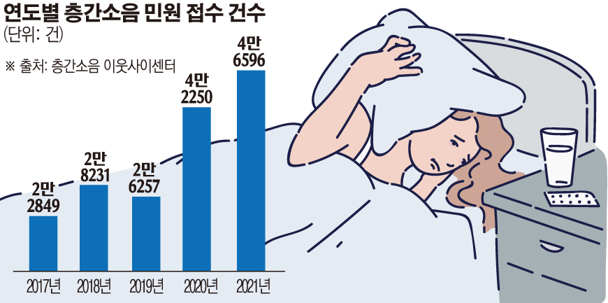 (그래픽=손미경 기자 sssmk@)