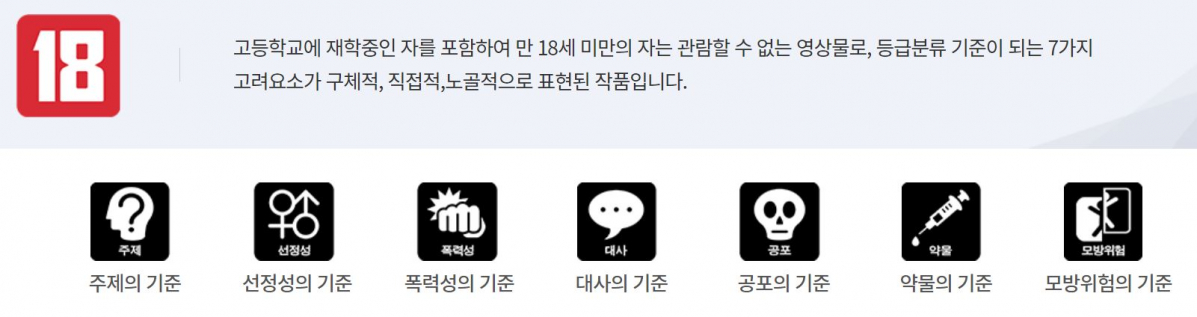 ▲'청소년 관람불가' 표식과 등급분류 기준 (영상물등급위원회 홈페이지)