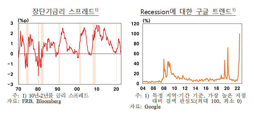 (사진제공=한국은행)