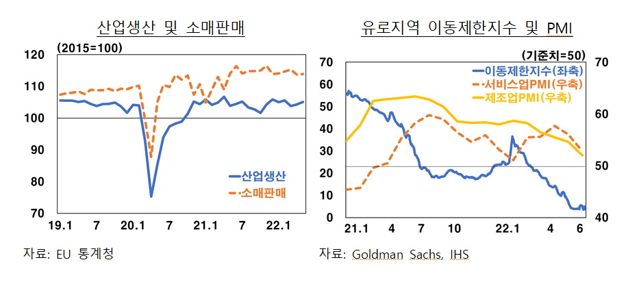 (사진제공=한국은행)