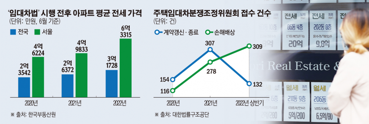 (그래픽=손미경 기자 sssmk@)