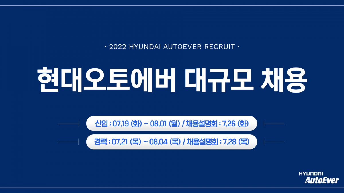 ▲현대오토에버가 대규모 인재 채용을 실시한다. 신입 채용은 19일부터, 경력직 채용은 21일부터 원서를 접수한다. (사진제공=현대오토에버)