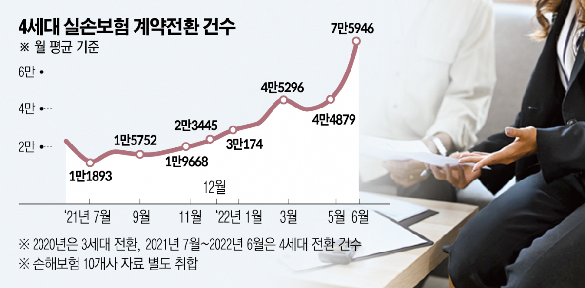 (그래픽=신미영 기자 win8226@)