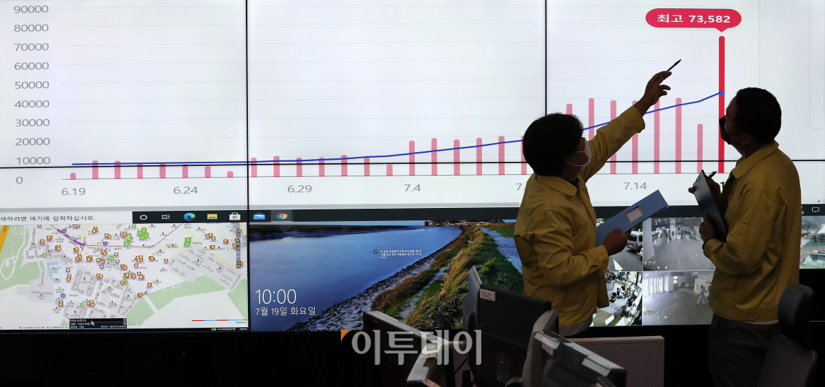 (조현호 기자 hyunho@)