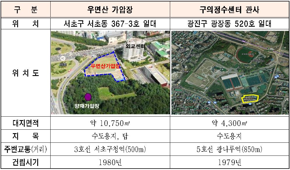 ▲'1인가구 세대혼합형 주거타운' 시범사업지 (자료출처=서울시)