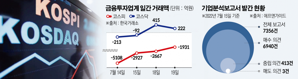 (그래픽=신미영 기자 win8226@)