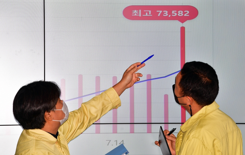 ▲코로나19 신규 확진자가 83일만에 7만명을 넘어선 19일 서울 송파구청 재난상황실에서 관계자들이 코로나19 확진자 현황을 살펴보고 있다. 중앙방역대책본부에 따르면 이날 0시 기준 신규 확진자는 7만3582명, 위중증 환자 91명, 사망 12명을 기록했다. 조현호 기자 hyunho@ (이투데이DB)