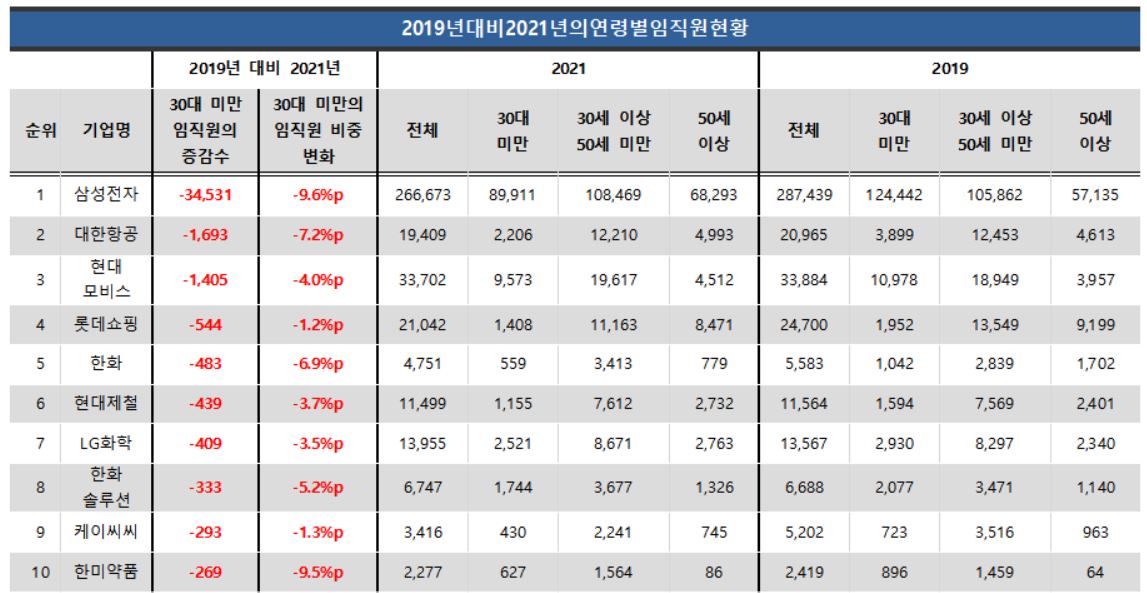 (출처=리더스인덱스)