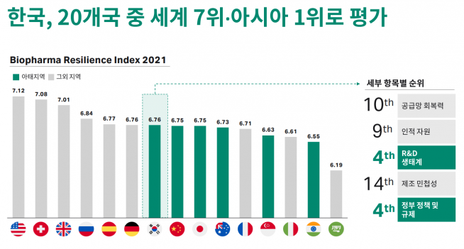 (자료=싸이티바 코리아)