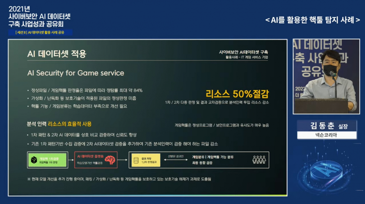 ▲21일 한국인터넷진흥원(KISA)와 넥슨코리아가 'AI 데이터셋 구축 사업성과 공유회'를 통해 'AI를 활용한 핵툴 탐지 사례'를 소개했다. (사진출처=KISA 유튜브 캡쳐)