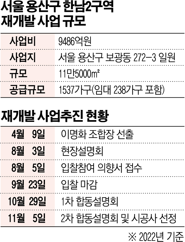 (그래픽=신미영 기자 win8226@)