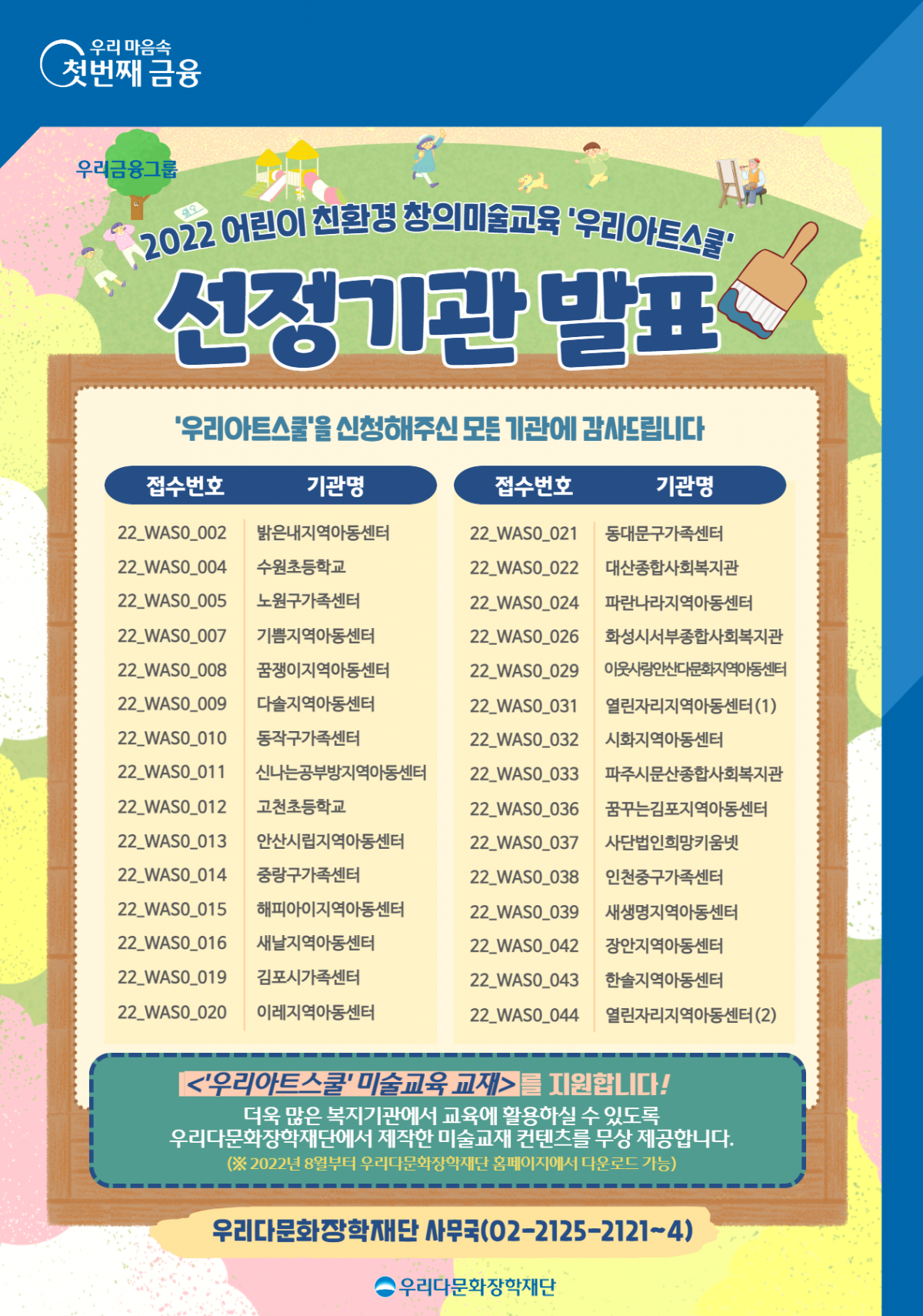 (우리금융그룹)