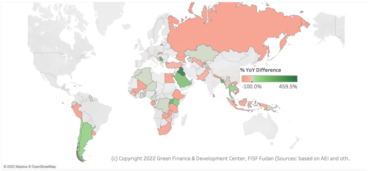 ▲전 세계 중국 일대일로 투자 증감 현황. 최대 459.5% 최소 투자 제로(0). 제로 지역: 스리랑카, 러시아, 이집트. 출처 블룸버그
