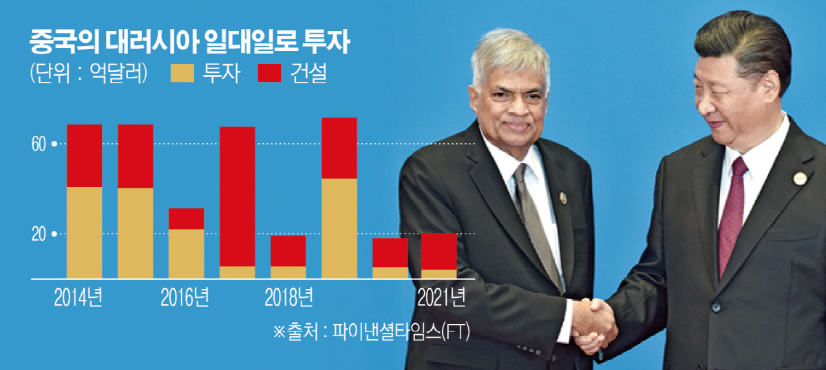 ▲사진은 시진핑(오른쪽) 중국 국가주석과 라닐 위크레메싱게 전 스리랑카 총리(현 대통령)가 2017년 5월 15일 베이징에서 인사하고 있다. 베이징/AP뉴시스

