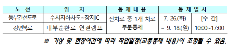 ▲동부간선도로·강변북로 조명 교체작업 일정. (자료제공=서울시)