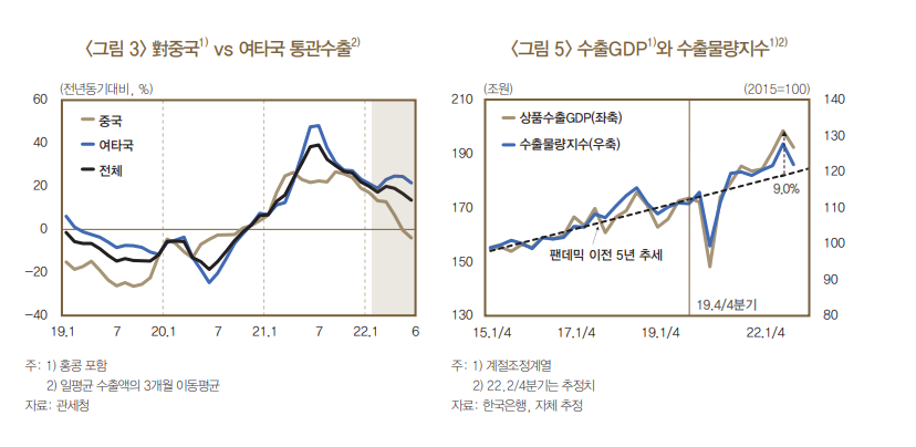(사진제공=한국은행)